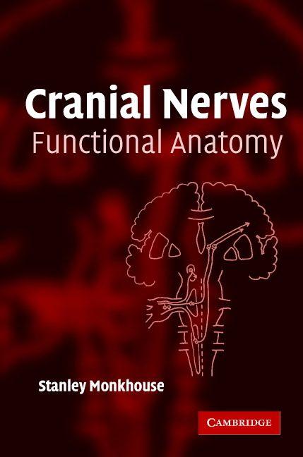 Cranial Nerves