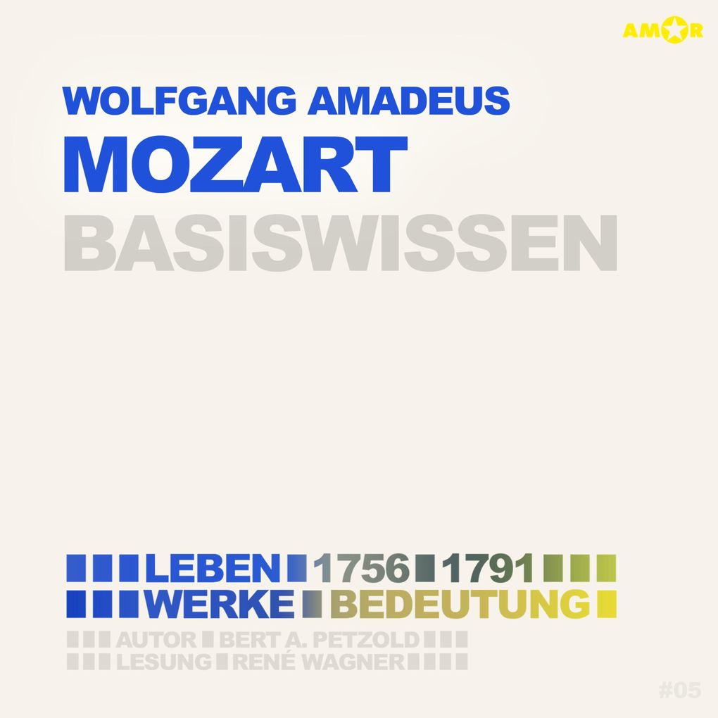 Wolfgang Amadeus Mozart (1756-1791) - Leben Werk Bedeutung - Basiswissen