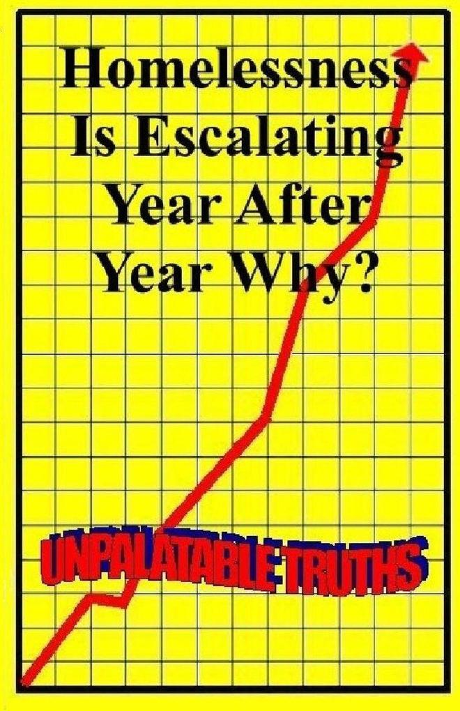 Homelessness Is Escalating Year After Year why?