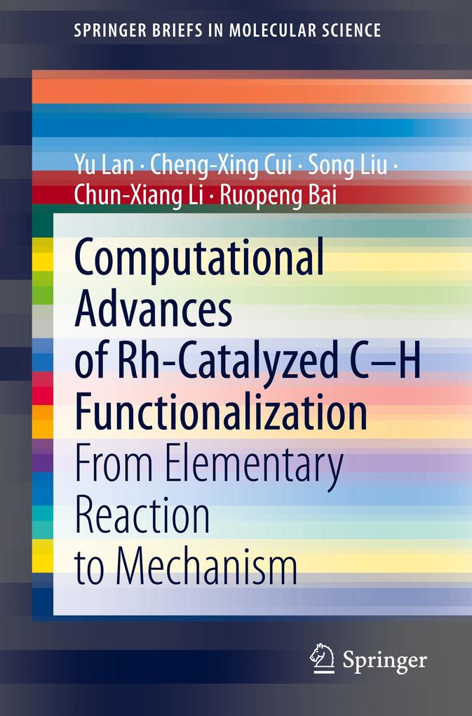 Computational Advances of Rh-Catalyzed CH Functionalization