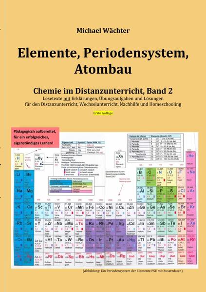 Elemente Periodensystem Atombau