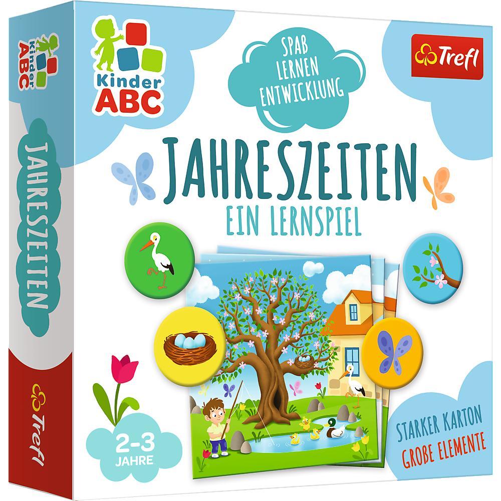 JAHRESZIETEN
