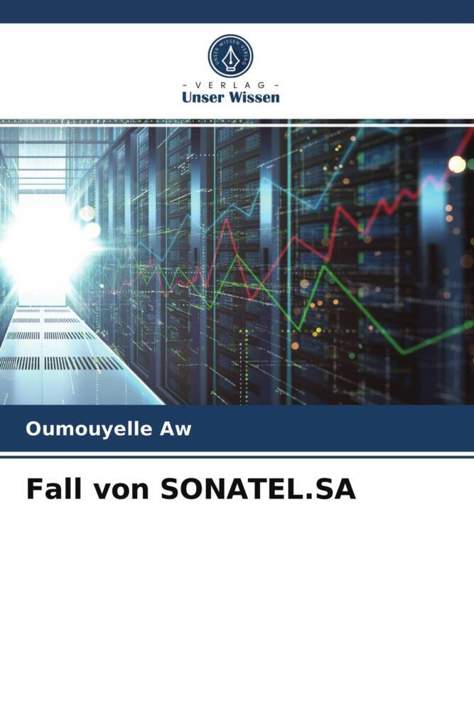 Fall von SONATEL.SA