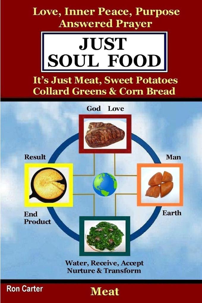 Just Soul Food - Meat / Love Inner Peace Purpose Answered Prayer. It's Just Meat Sweet Potatoes Collard Greens & Corn Bread
