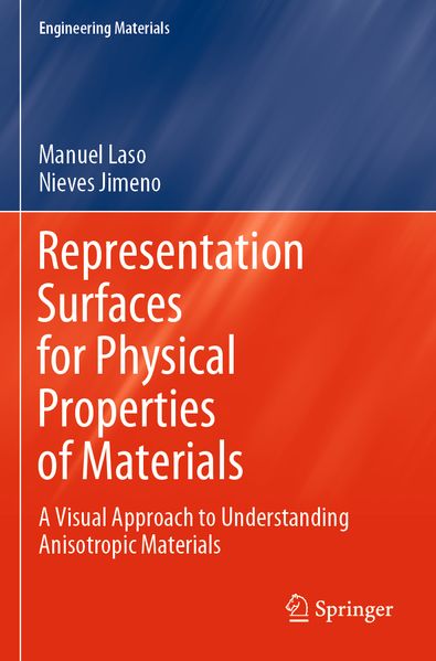 Representation Surfaces for Physical Properties of Materials