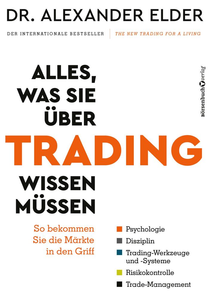 Alles was Sie über Trading wissen müssen