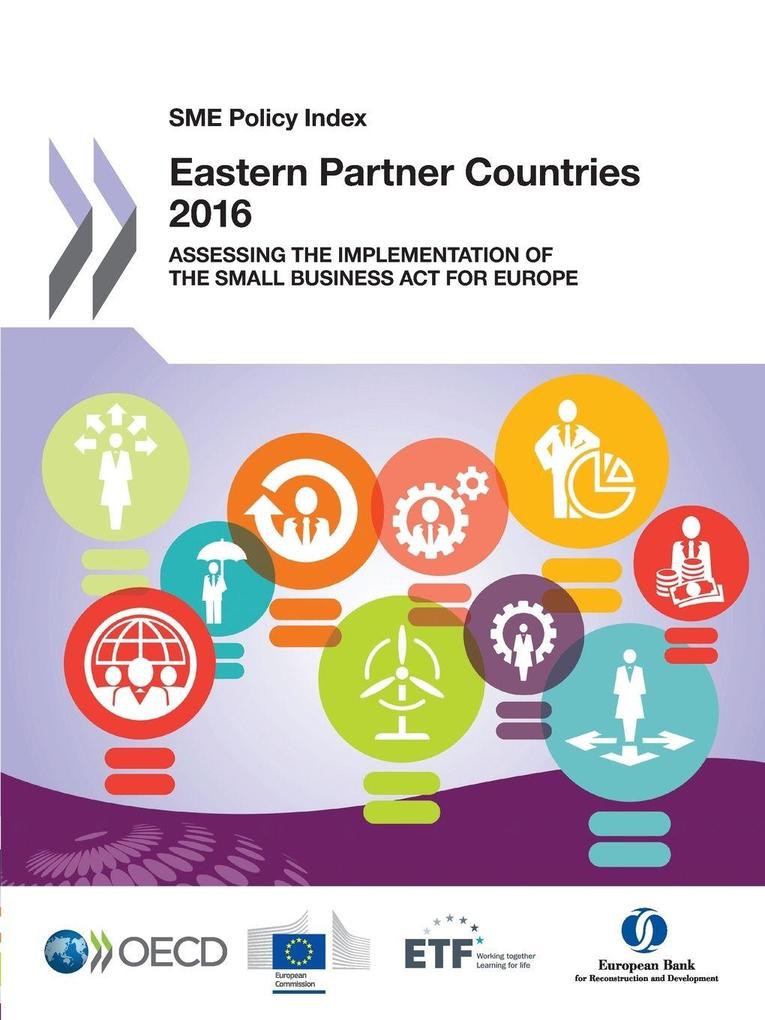 SME Policy Index