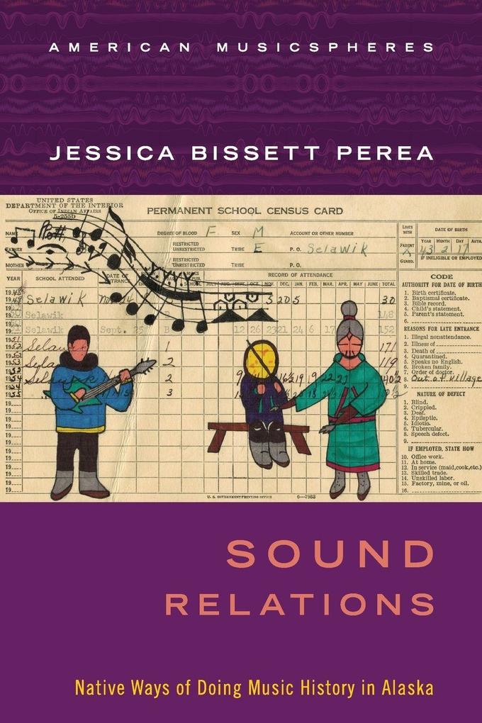Sound Relations