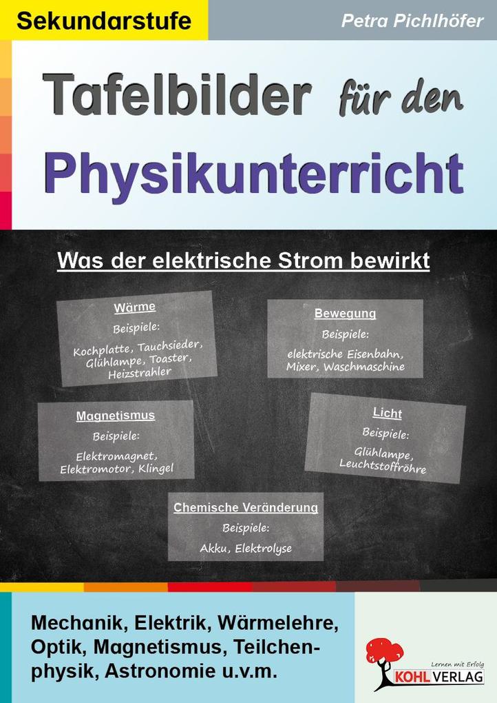 Tafelbilder für den Physikunterricht