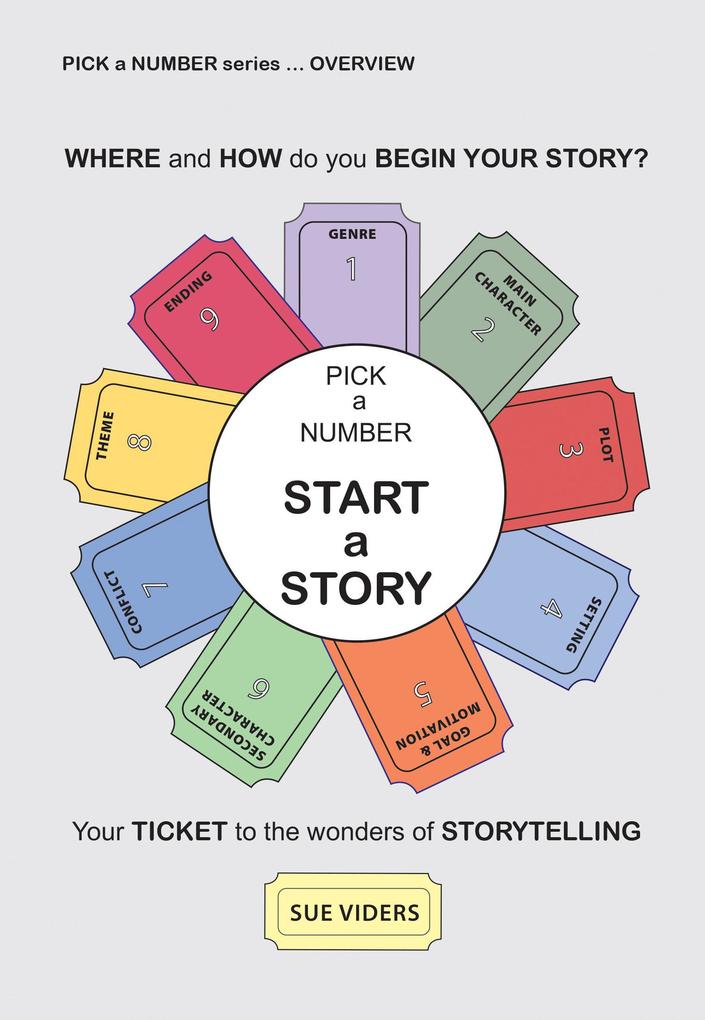 Pick a Number - Start a Story