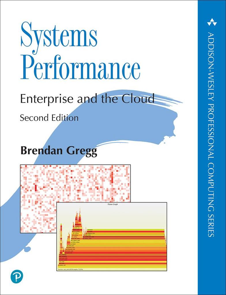 Pearson Itp Systems Performance
