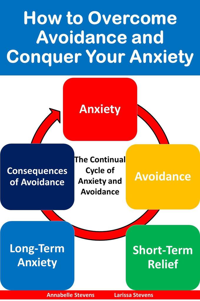 How to Overcome Avoidance and Conquer Your Anxiety (Life Matters)