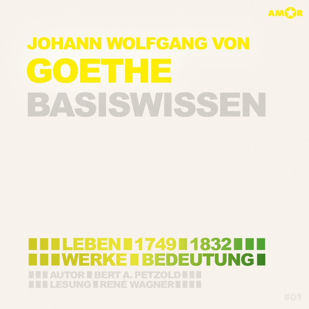 Johann Wolfgang von Goethe (1749-1832) - Leben Werk Bedeutung - Basiswissen