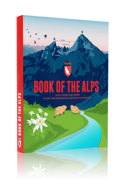 Marmota Maps GmbH Book Of The Alps