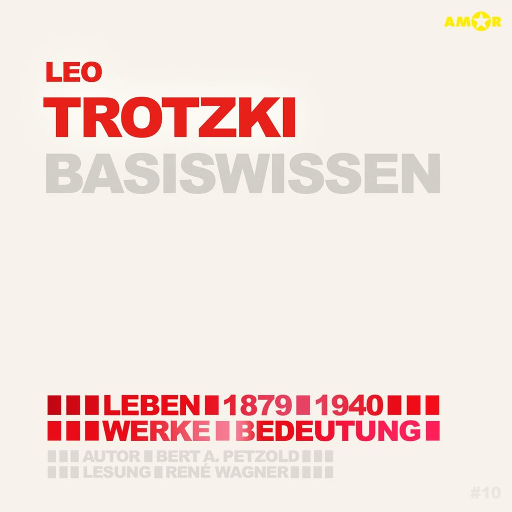 Leo Trotzki (1879-1940) - Leben Werk Bedeutung - Basiswissen