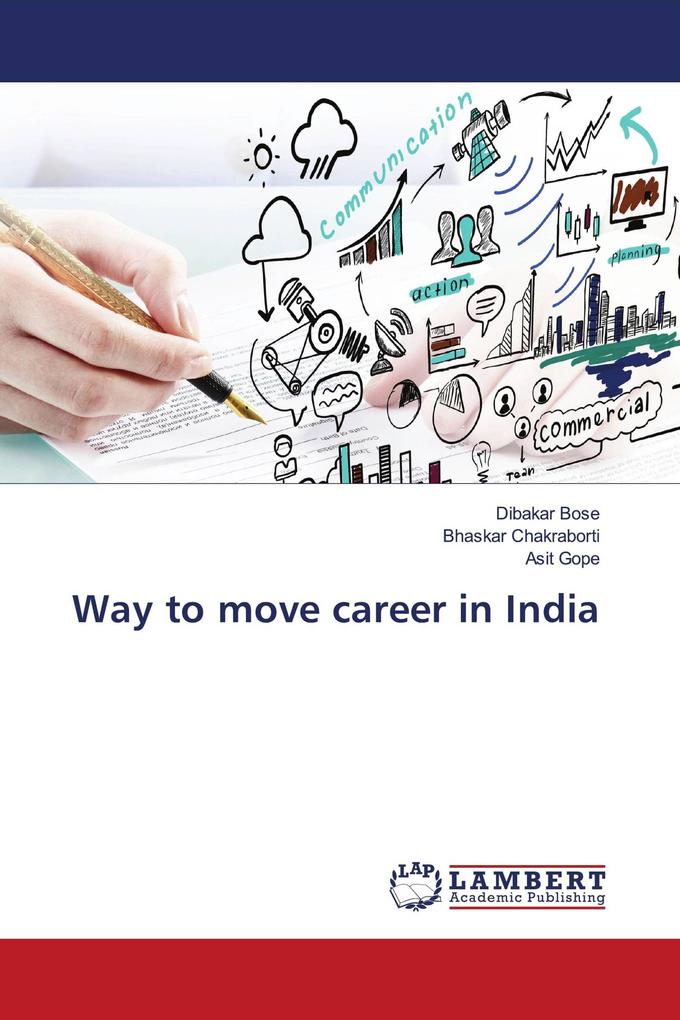 Way to move career in India