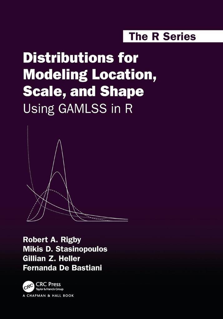Distributions for Modeling Location Scale and Shape