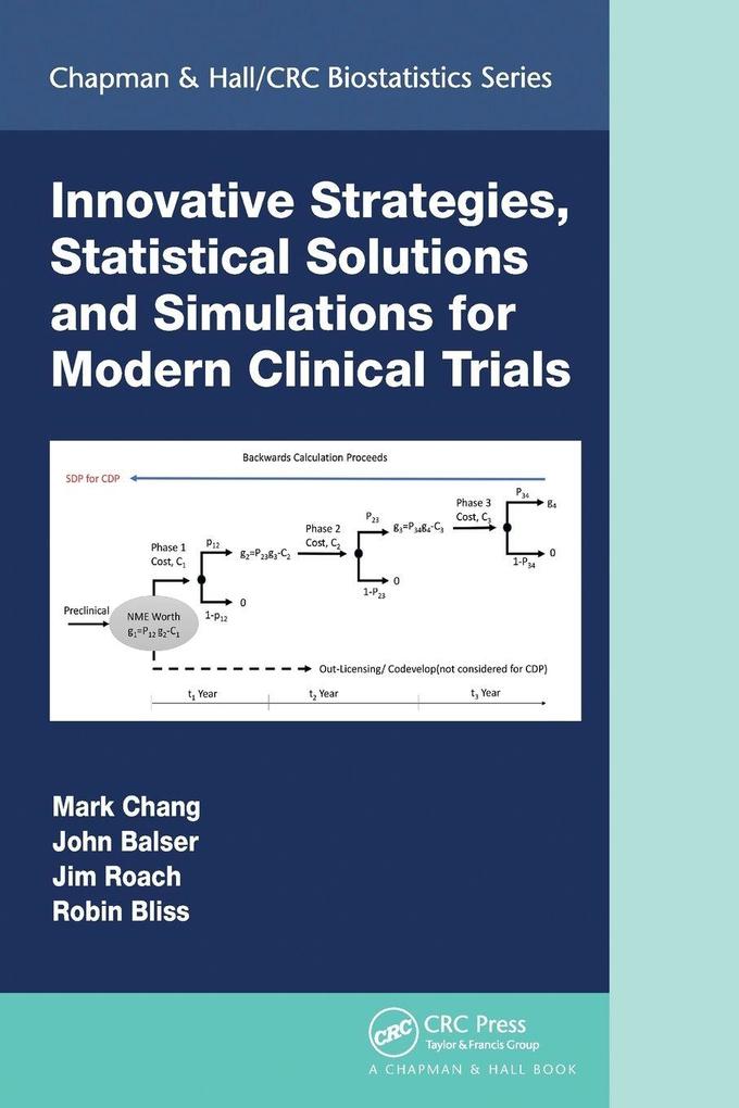 Innovative Strategies Statistical Solutions and Simulations for Modern Clinical Trials