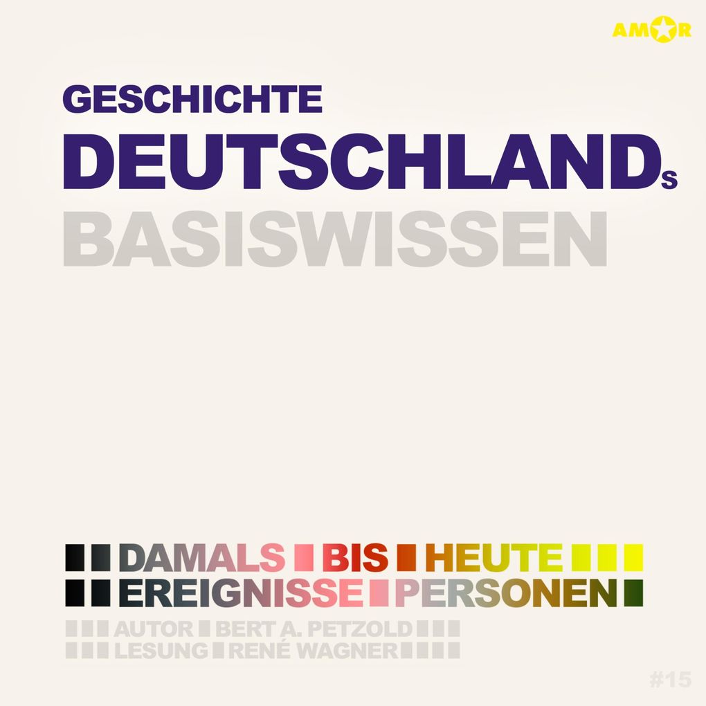 Geschichte Deutschlands - Damals bis heute. Ereignisse Personen Zusammenhänge - Basiswissen