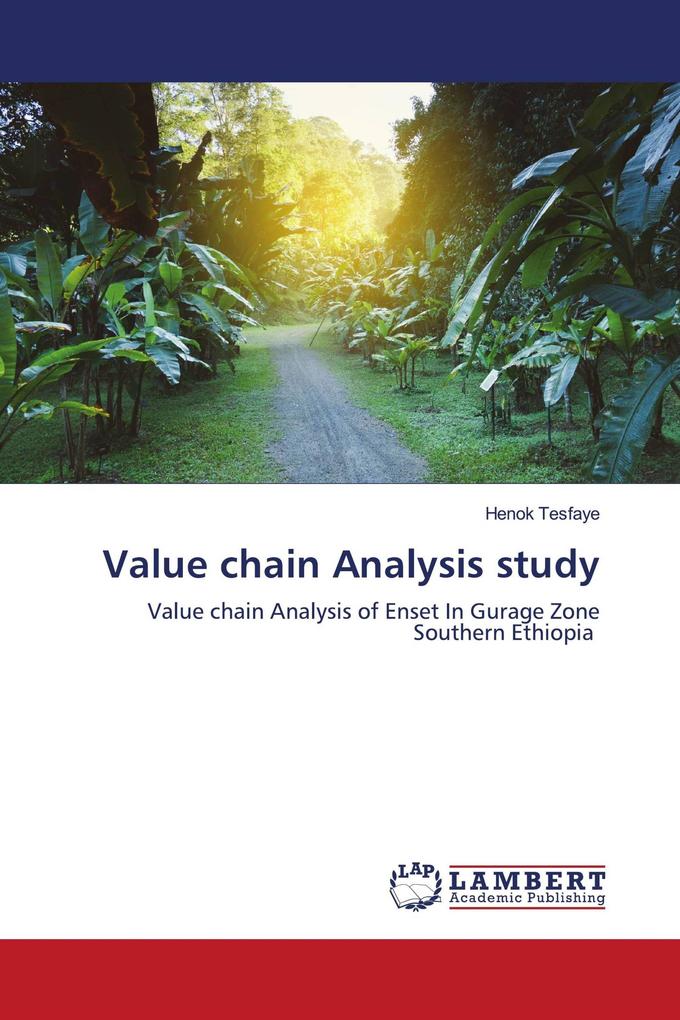 Value chain Analysis study