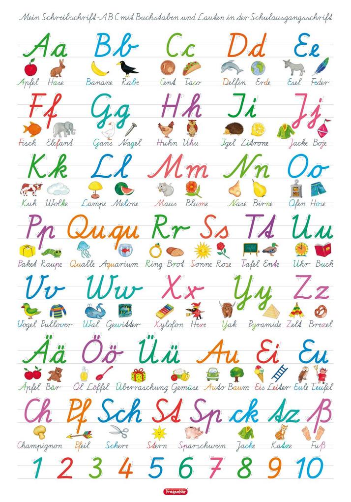 Mein Schreibschrift-ABC mit Buchstaben und Lauten in der Schulausgangsschrift (SAS) L 70 x 100 cm
