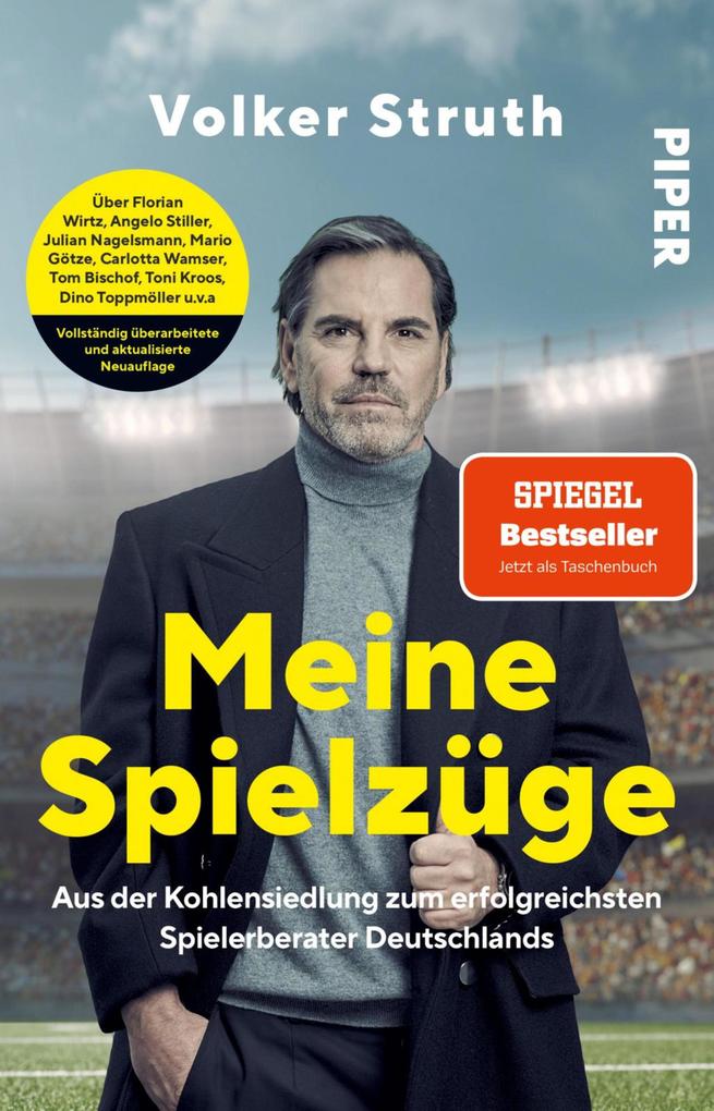 Meine Spielzüge