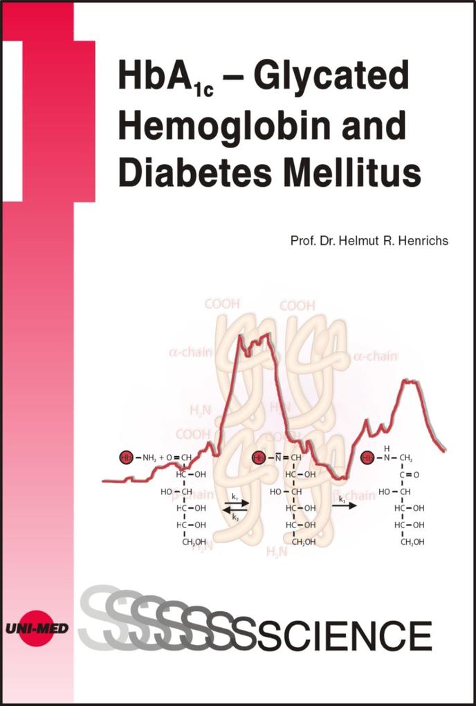 HbA1c - Glycated Hemoglobin and Diabetes Mellitus