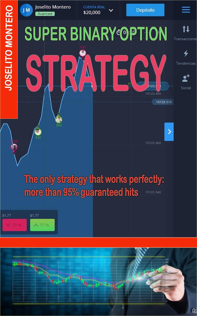 Super Binary Options Strategy