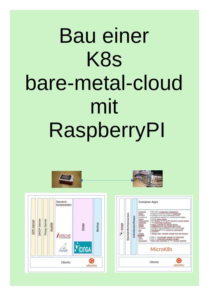 Bau einer K8s bare-metal-cloud mit RaspberryPI