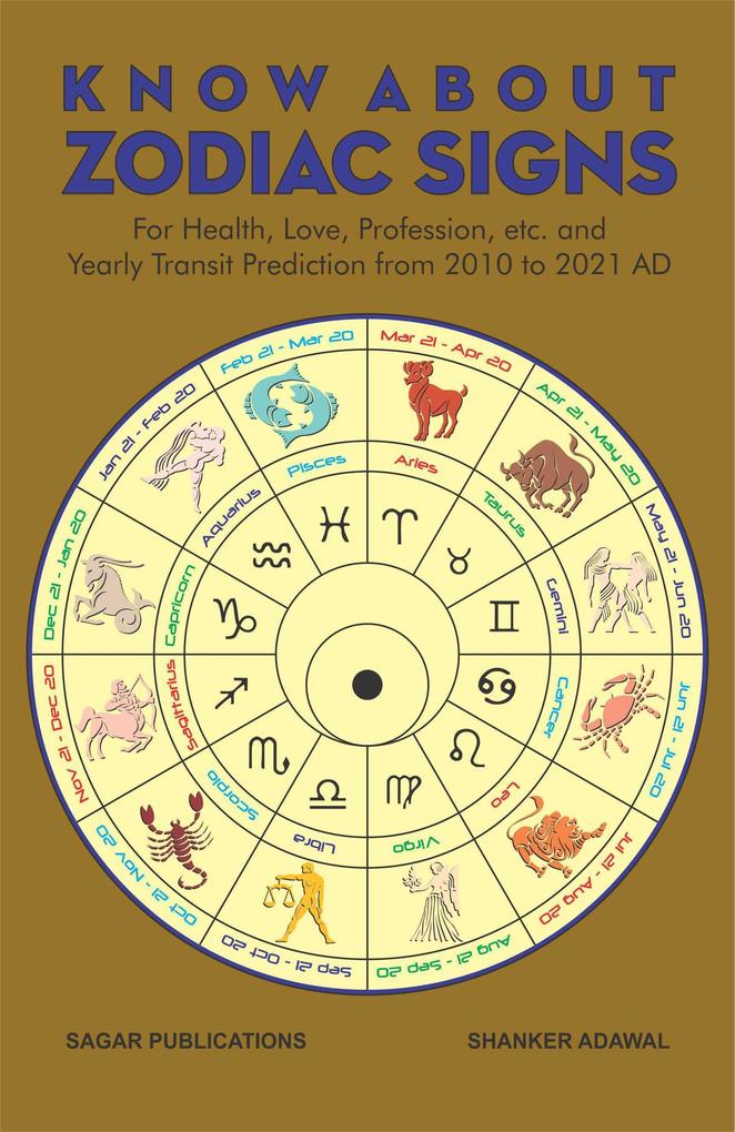 Know about Zodiac Signs