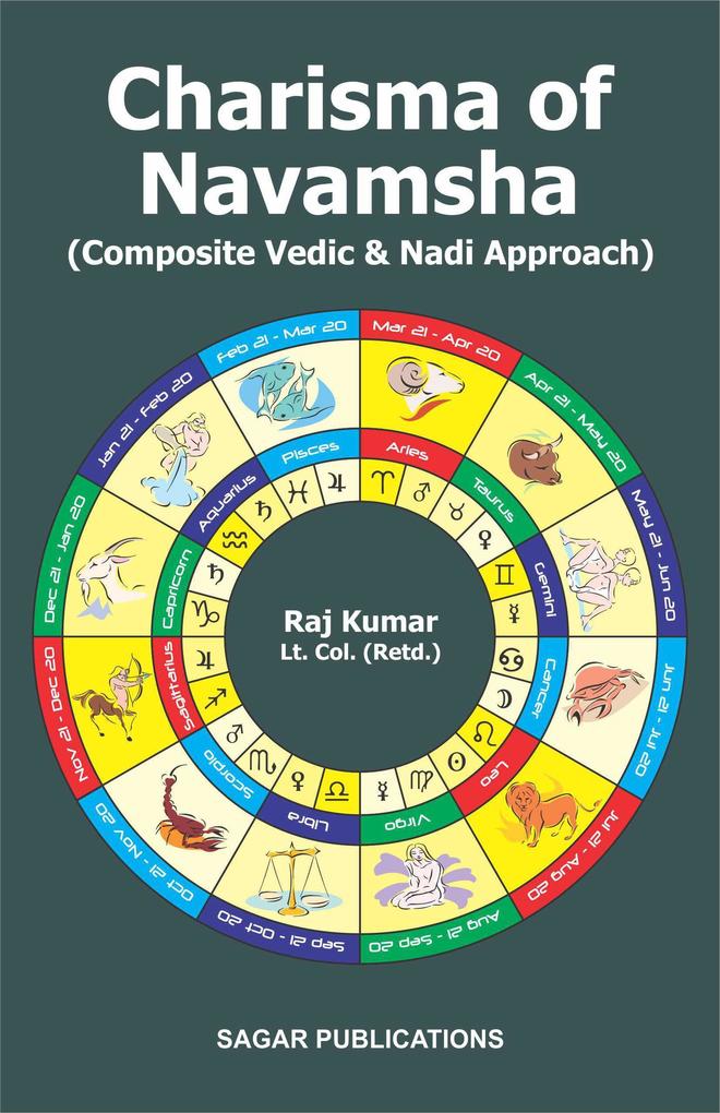 Charisma of Navamsha - Composite Vedic and Nadi Approach