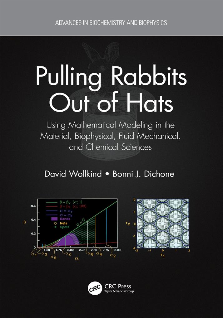 Pulling Rabbits Out of Hats