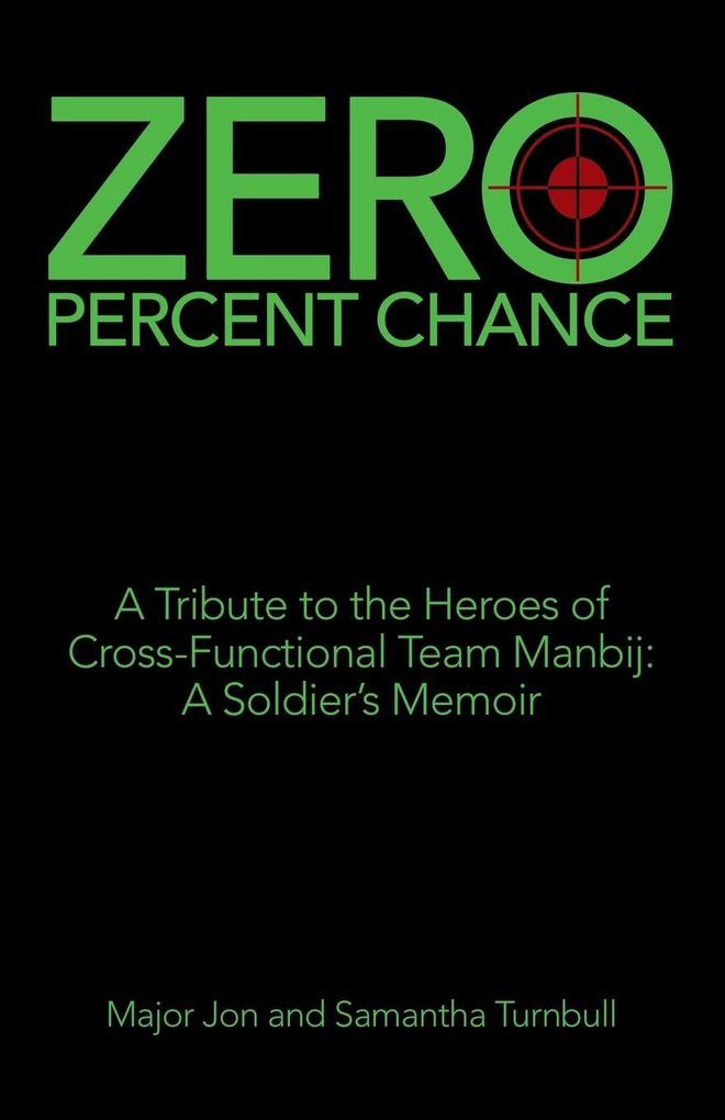 A Zero Percent Chance