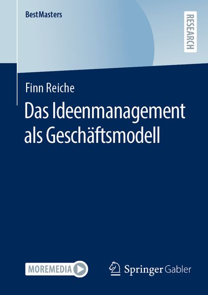 Das Ideenmanagement als Geschäftsmodell