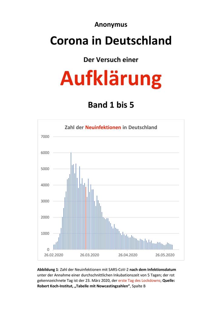 Corona in Deutschland - Der Versuch einer Aufklärung