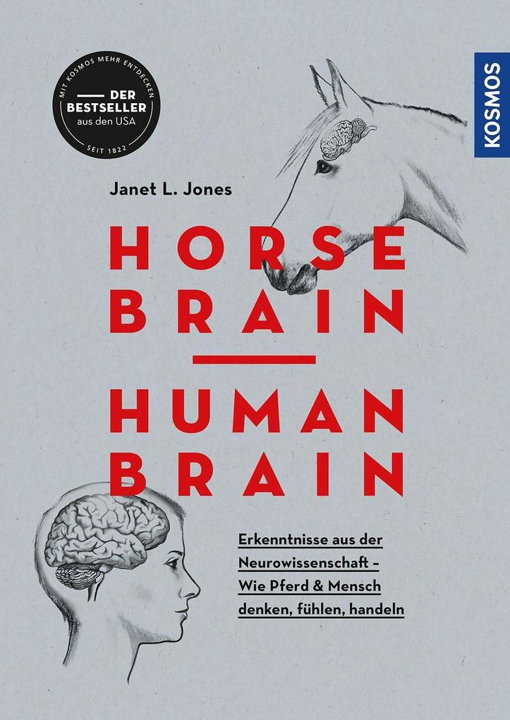 Franckh-Kosmos Horse Brain Human Brain