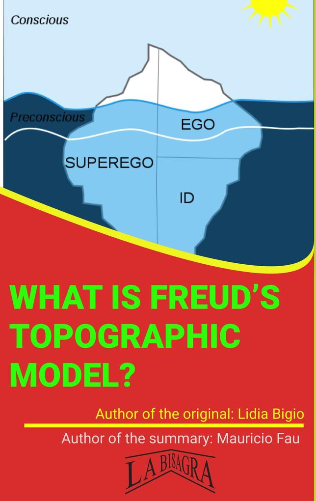 What Is Freud‘s Topographic Model? (UNIVERSITY SUMMARIES)