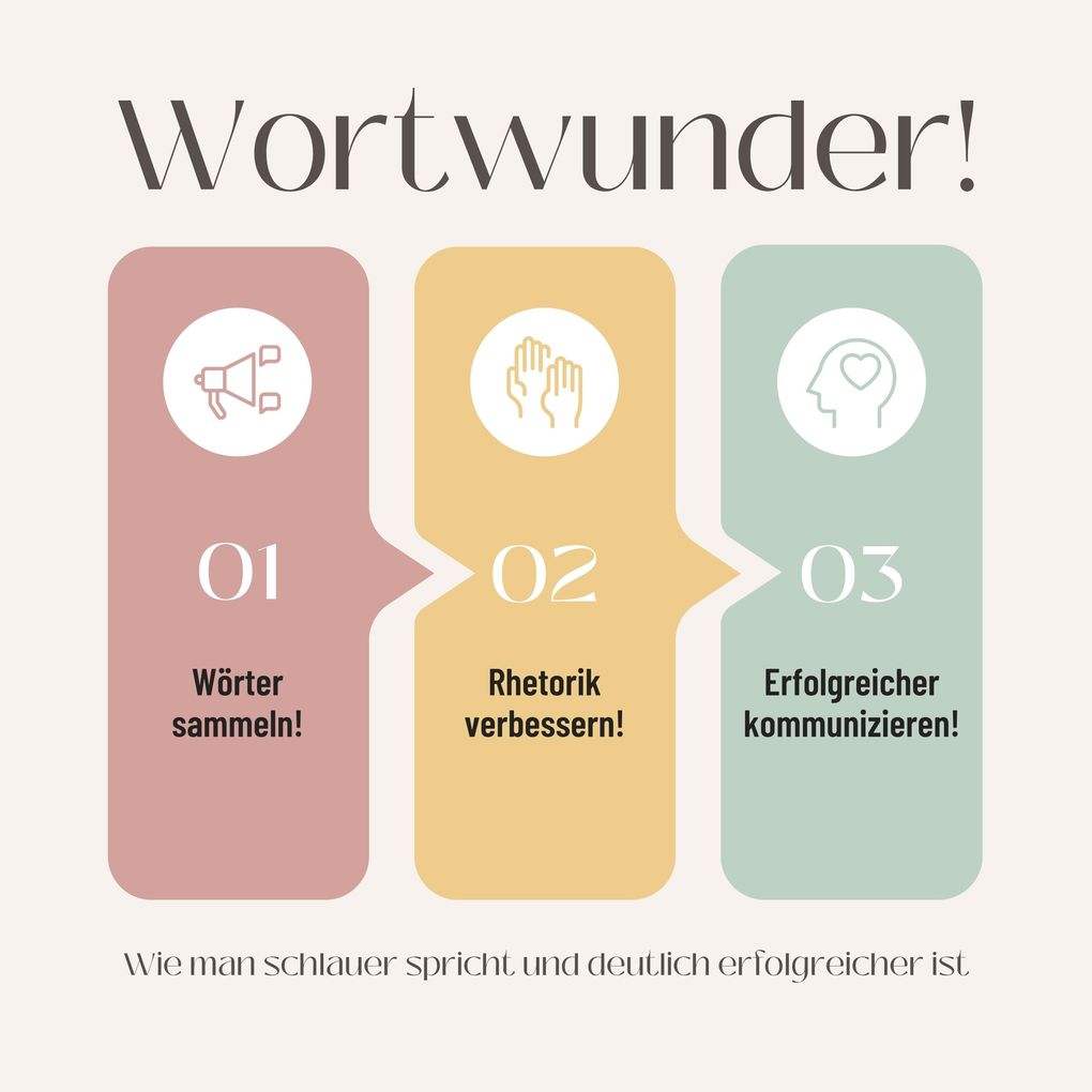 Wortwunder! Wörter sammeln Rhetorik verbessern erfolgreicher kommunizieren