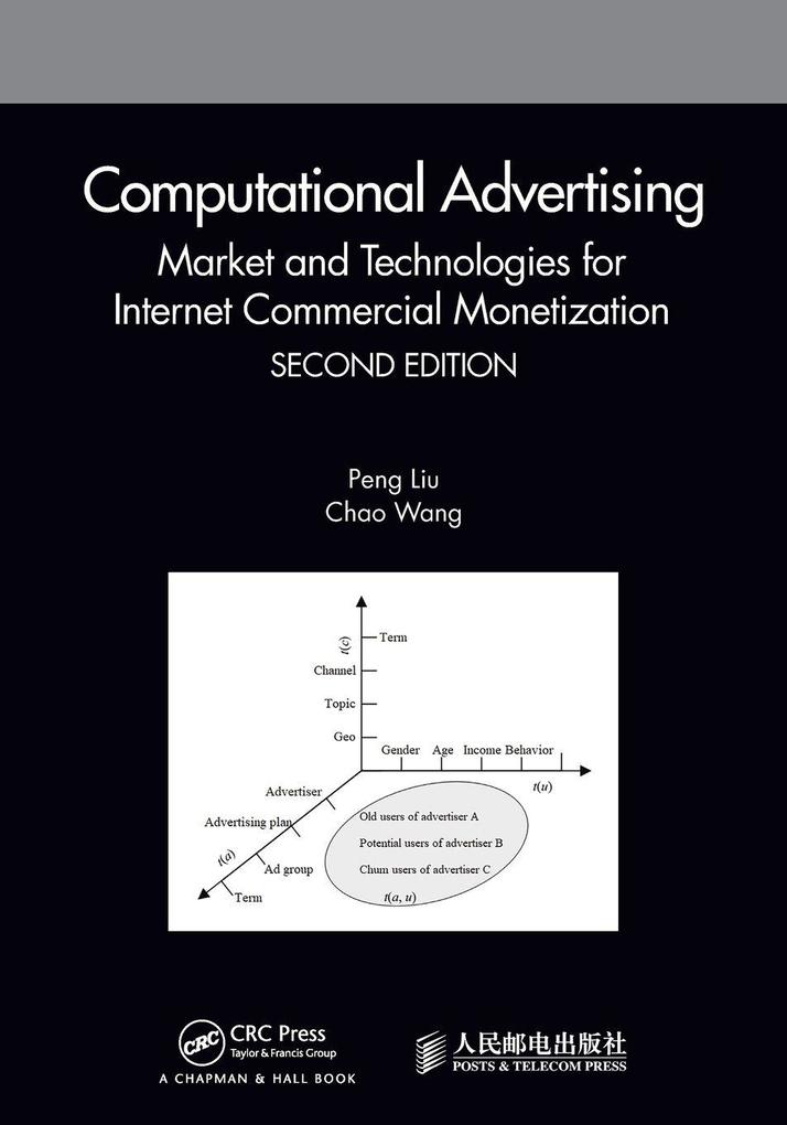 Computational Advertising