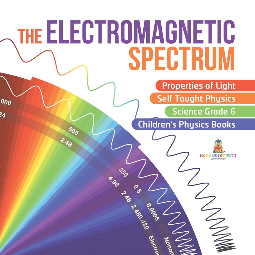 The Electromagnetic Spectrum | Properties of Light | Self Taught Physics | Science Grade 6 | Children‘s Physics Books