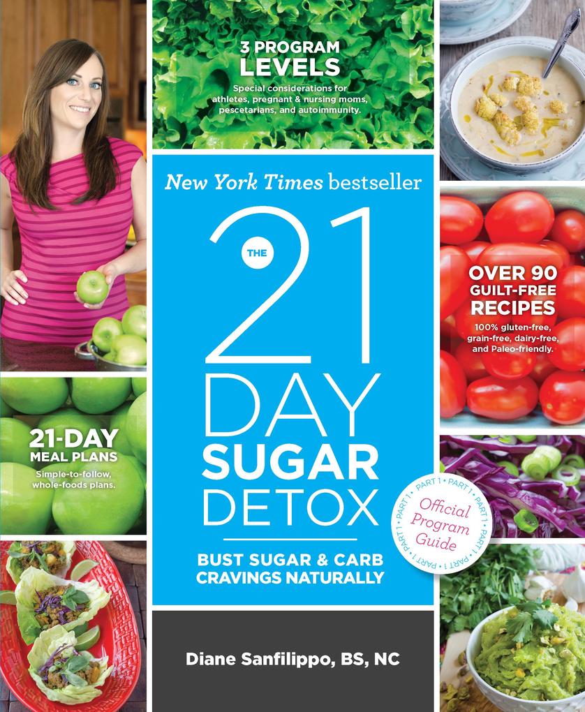 The 21-Day Sugar Detox