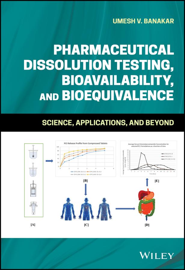 Pharmaceutical Dissolution Testing Bioavailability and Bioequivalence