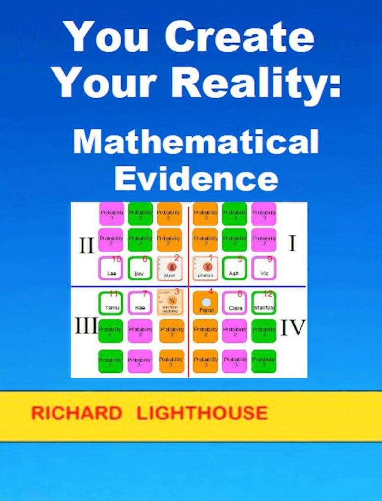 You Create Your Reality: Mathematical Evidence