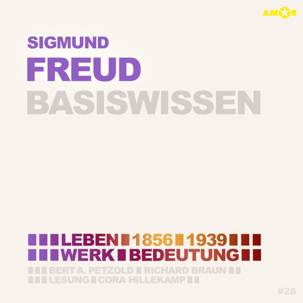 Sigmund Freud (1856-1939) - Leben Werk Bedeutung - Basiswissen