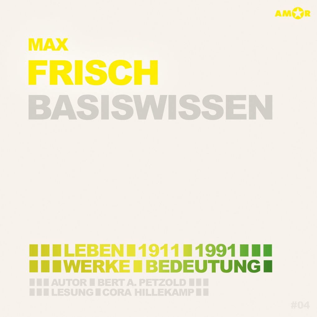 Max Frisch (1911-1991) - Leben Werk Bedeutung - Basiswissen