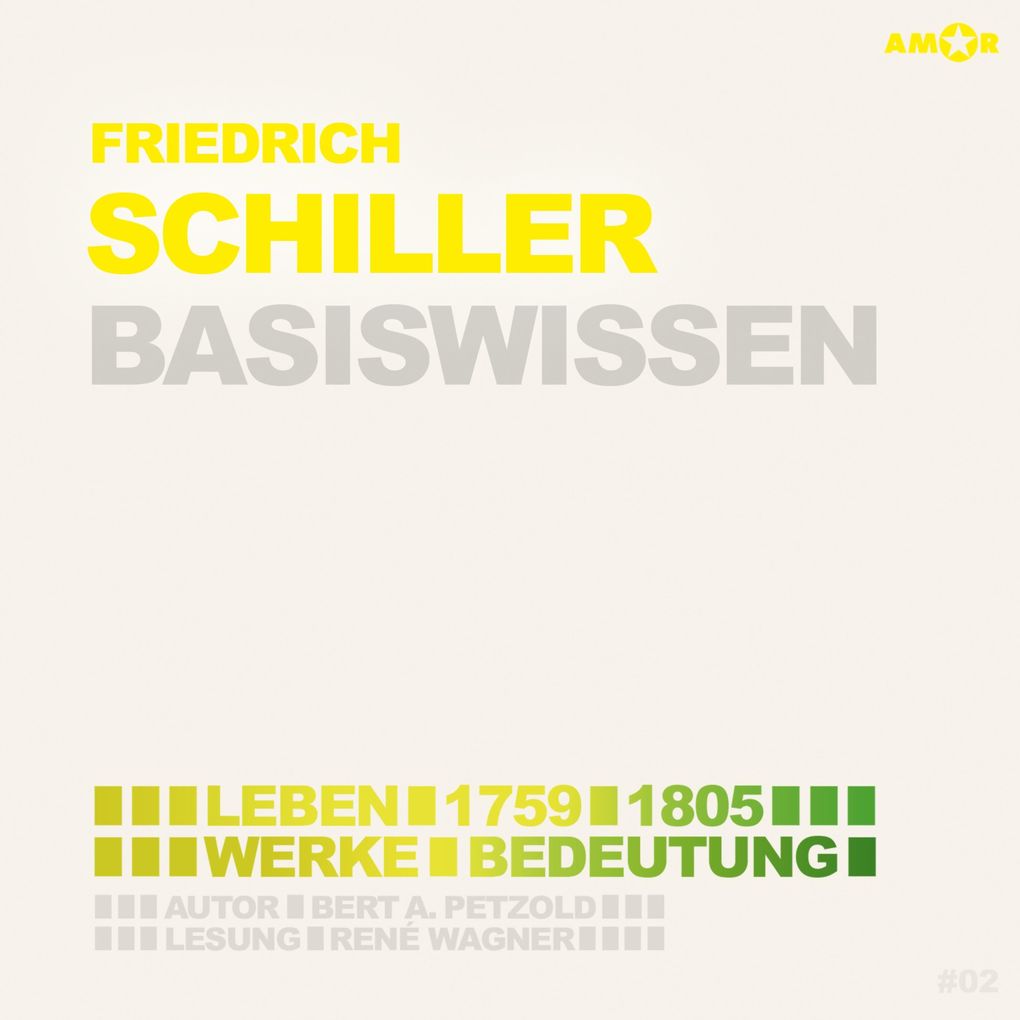 Friedrich Schiller (1759-1805) - Leben Werk Bedeutung - Basiswissen