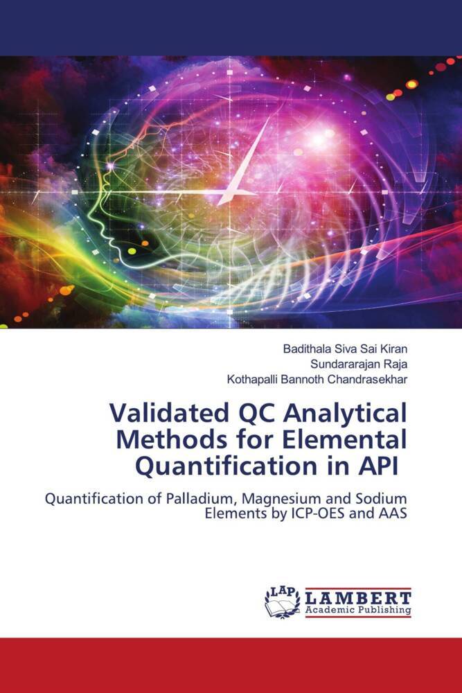 Validated QC Analytical Methods for Elemental Quantification in API
