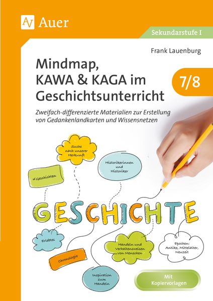Mindmap KAWA KAGA im Geschichtsunterricht 7-8