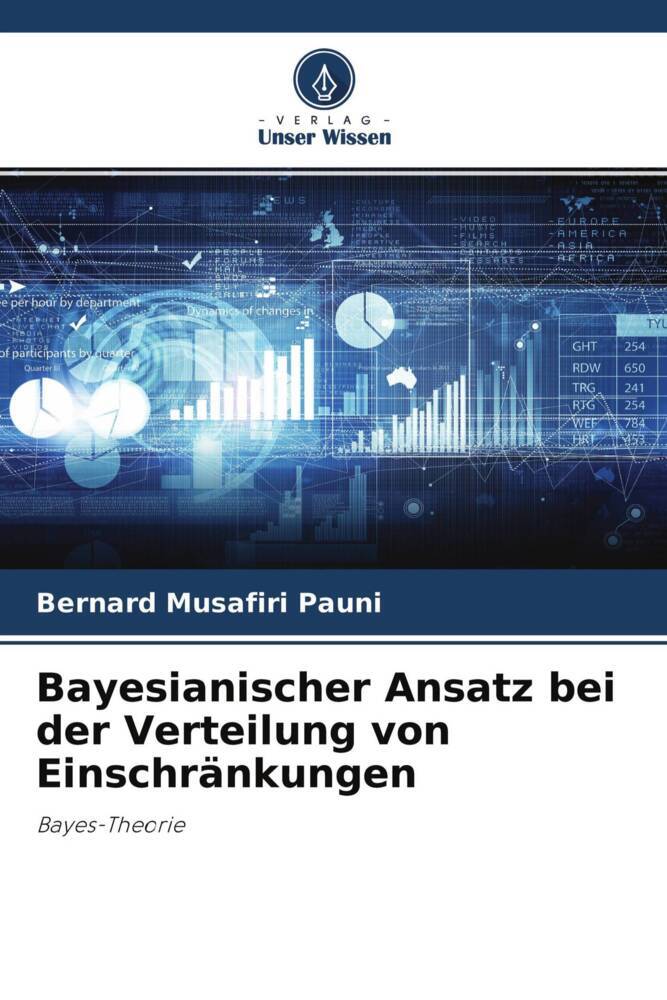 Bayesianischer Ansatz bei der Verteilung von Einschränkungen