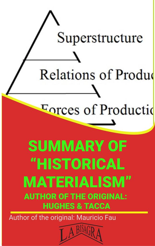 Summary Of Historical Materialism By Hughes & Tacca (UNIVERSITY SUMMARIES)